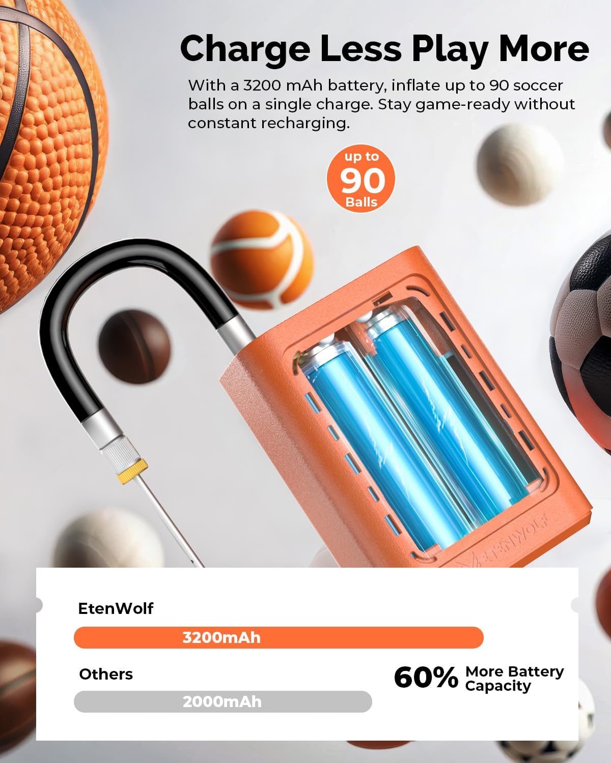 ETENWOLF Bomba de bola P300 Plus, bomba de baloncesto eléctrica par...