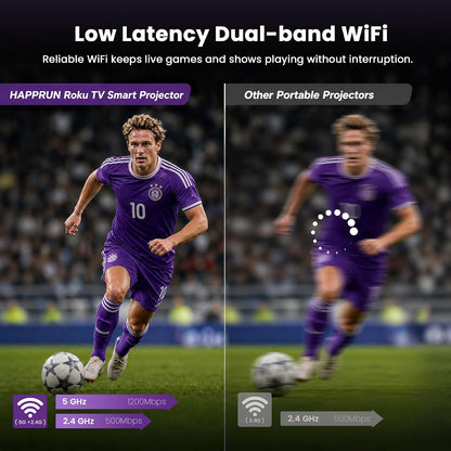 HAPPRUN Mini proyector inteligente Roku TV con WiFi y Bluetooth par...