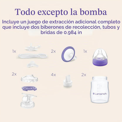 Lansinoh Juego de bombeo extra para extractores de leche NaturalWav...