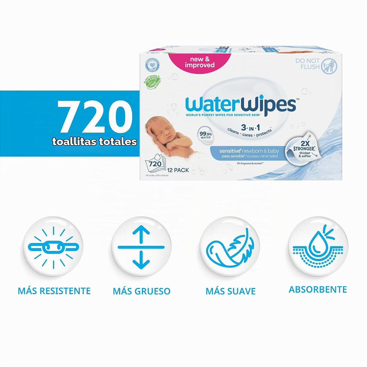 Toallitas Húmedas para Bebés WaterWipes, 852401006026, Blanco, 1, 12