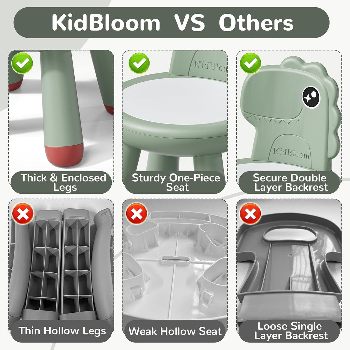 KidBloom - Silla para niños, silla resistente para niños, silla de...