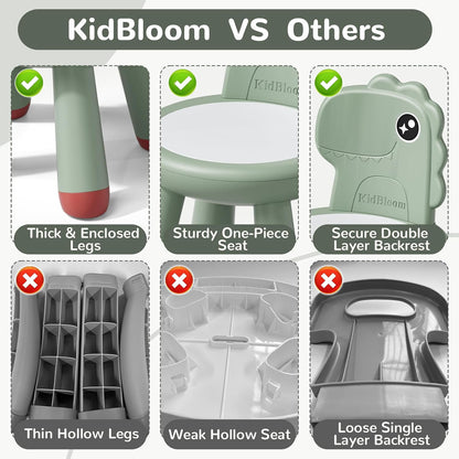 KidBloom - Silla para niños, silla resistente para niños, silla de...
