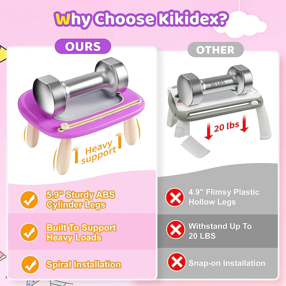 Kikidex Juguetes para niños de 1 a 3 años, tablero magnético de dib...