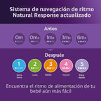 Philips Avent Biberones naturales, flujo lento, 4 onzas, sin BPA, p...