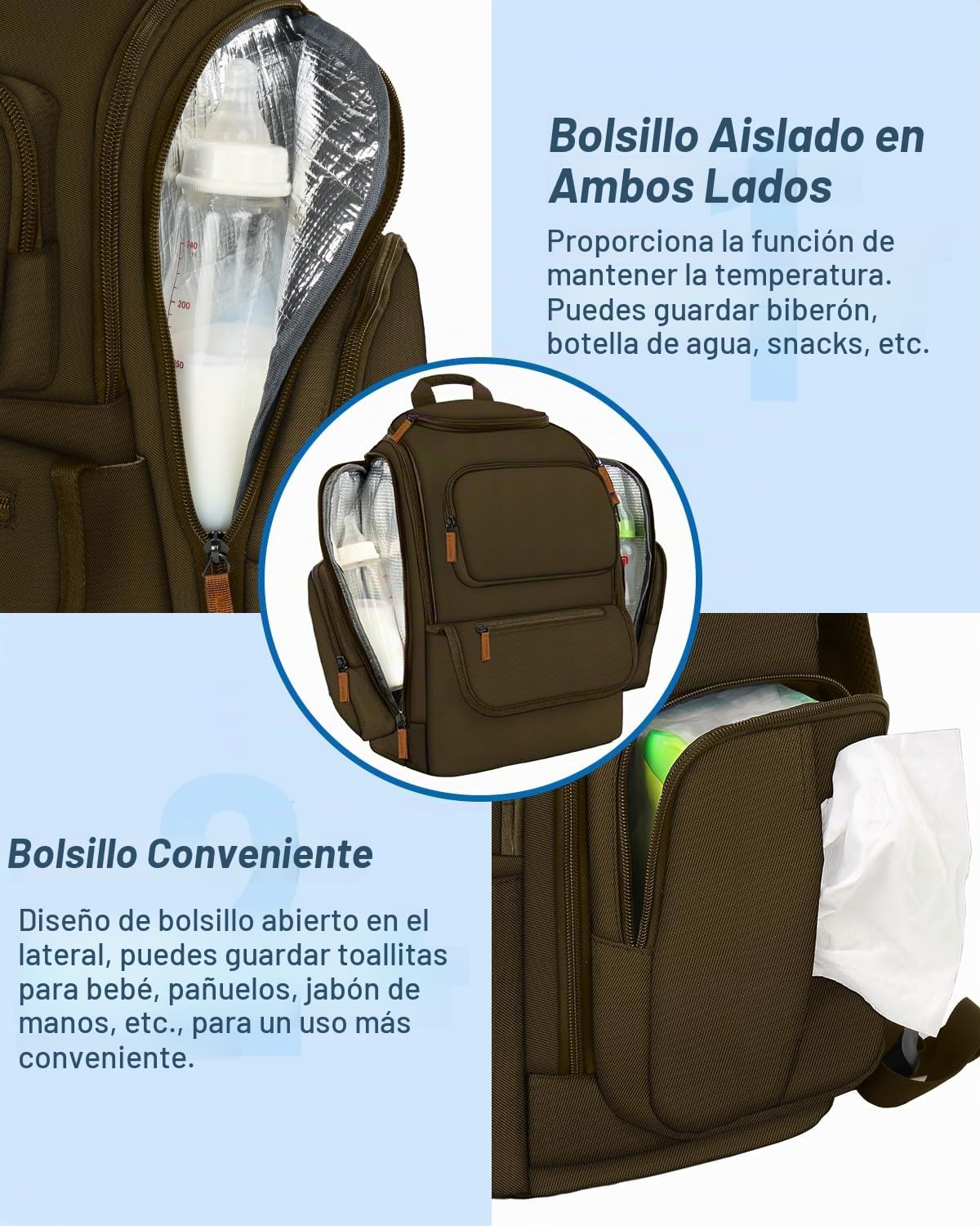 Mancro Mochila para pañales, mochila multifuncional grande para beb...