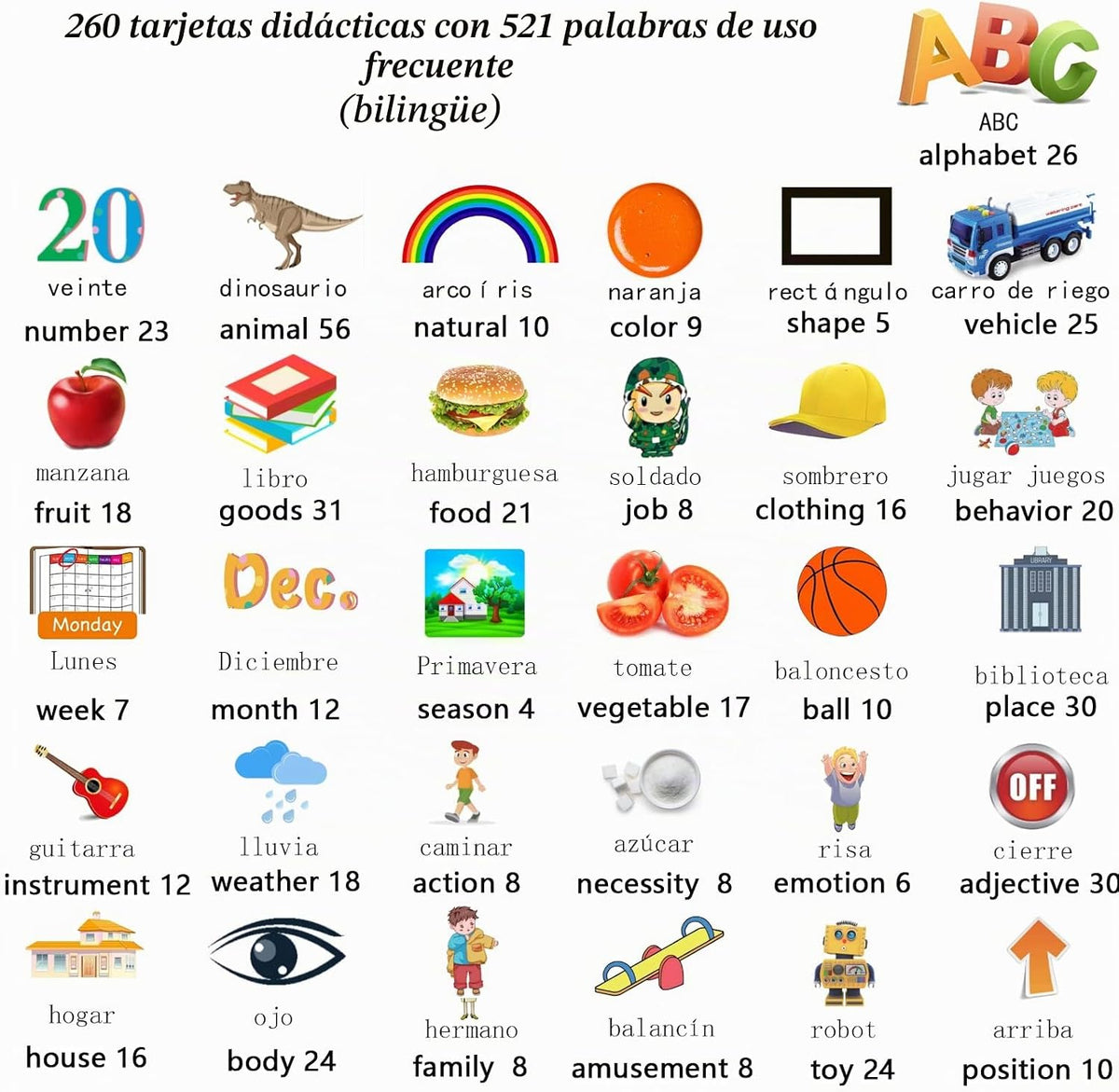 Lapare Tarjetas de Memoria en Audio Bilingües Español e Inglés con...