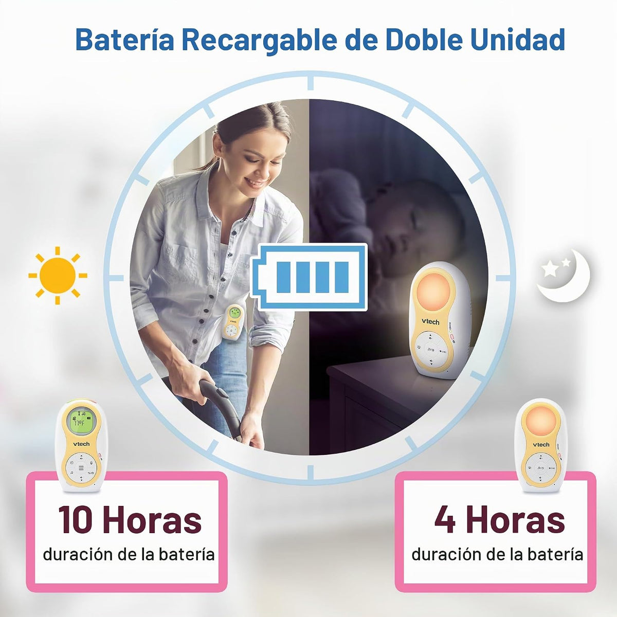 VTech Monitor de audio digital para bebés con hasta 1500 pies de al...