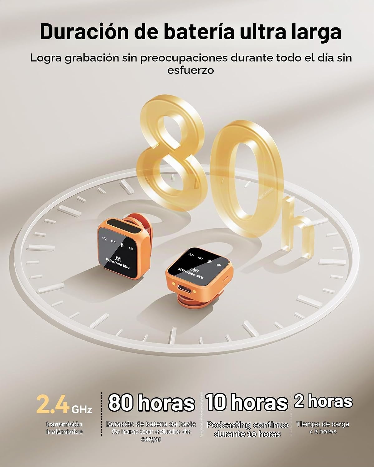 KUKIHO Micrófono Lavalier inalámbrico para iPhone, iPad y Android c...