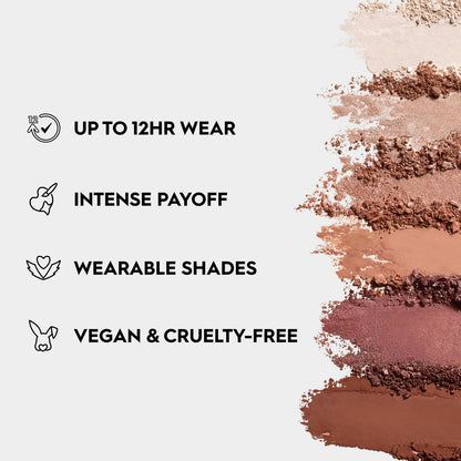 Mini paleta de sombras de ojos Naked de Urban Decay: ideal para via...