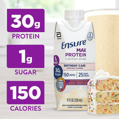 Ensure Max Protein - Batido de proteína sabor a pastel de cumpleaño...