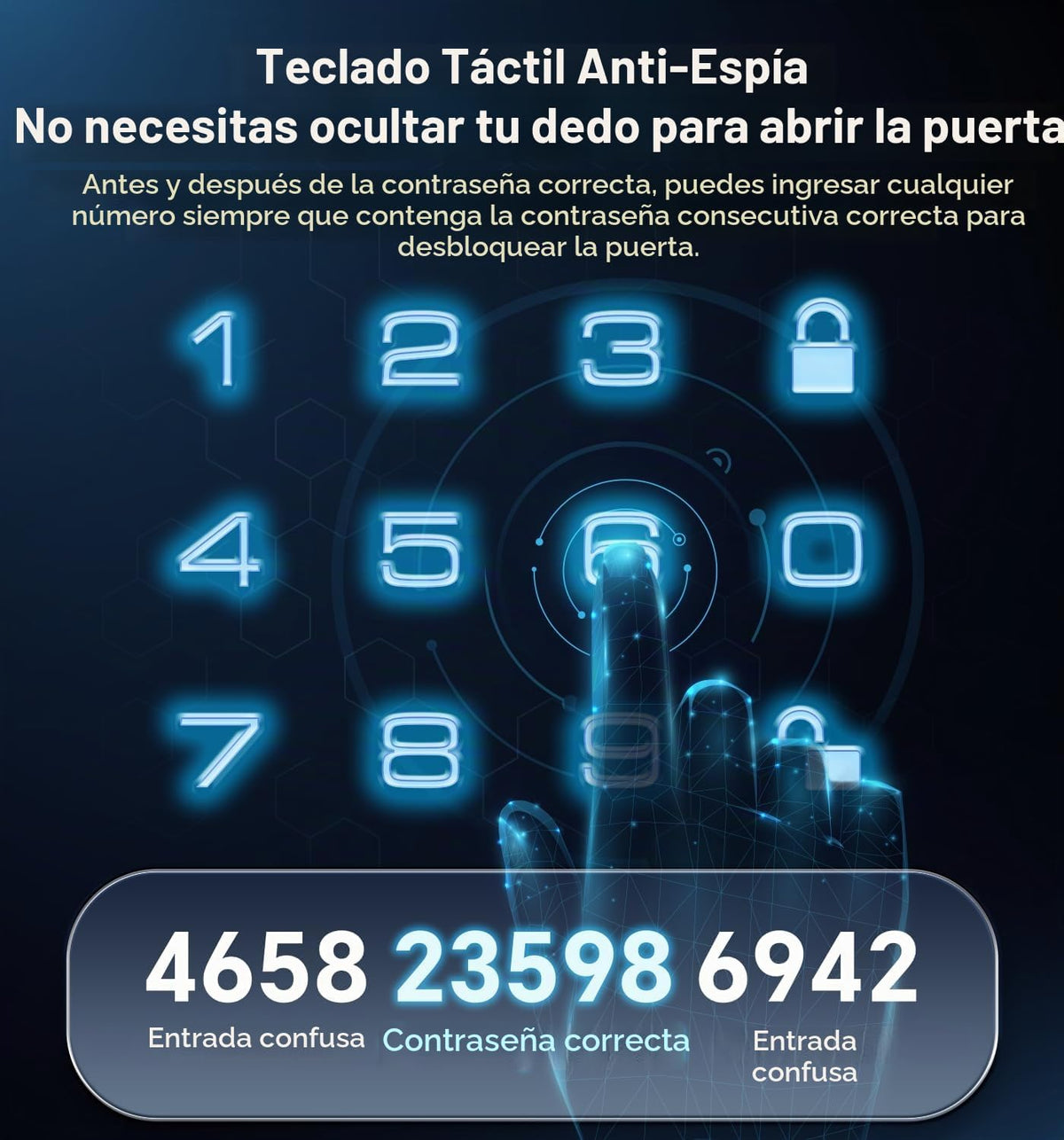 Ulecoce Cerradura de puerta de entrada sin llave con juego de peril...