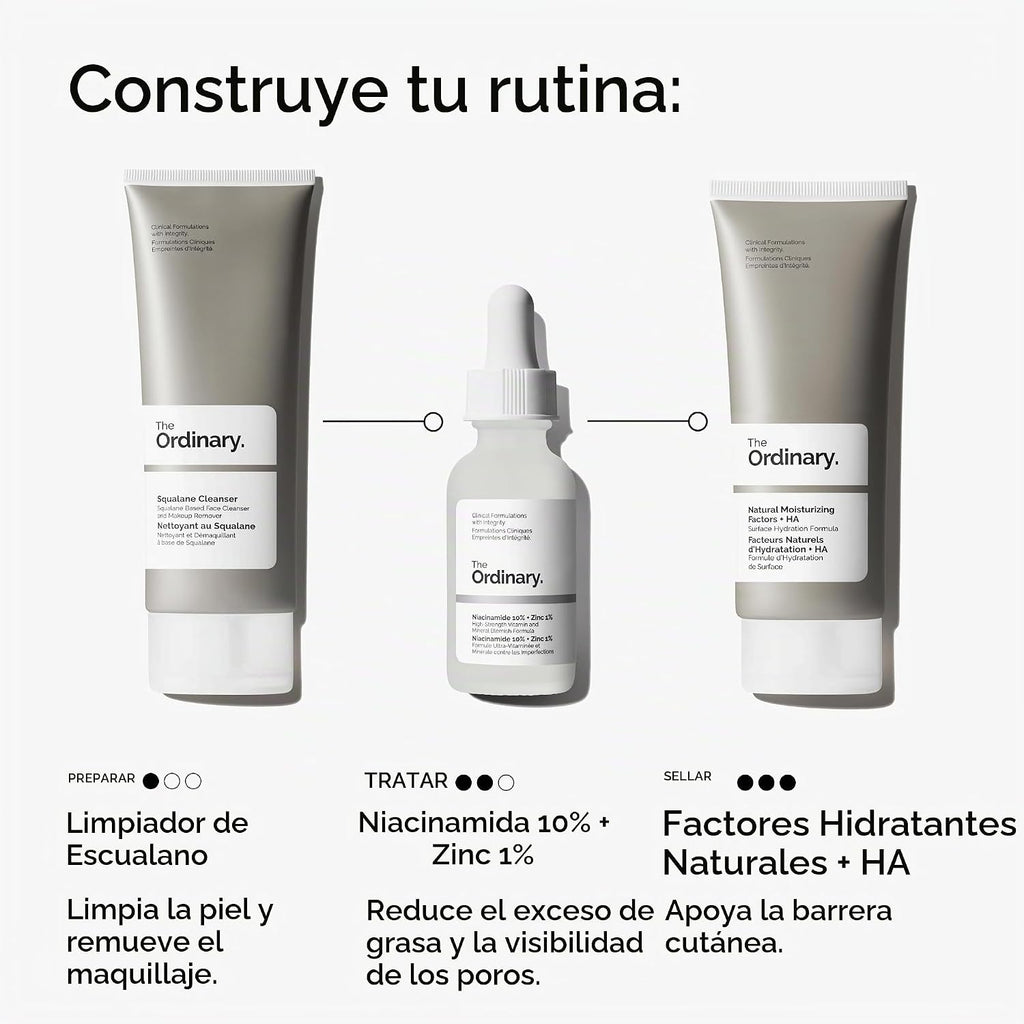 The Ordinary Niacinamida 10% + Zinc 1%, sérum suavizante para piele...