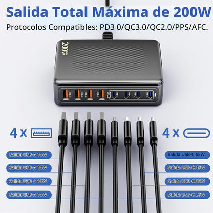 Bloque de cargador USB C, 200 W, GaN 8 puertos, estación de carga U...