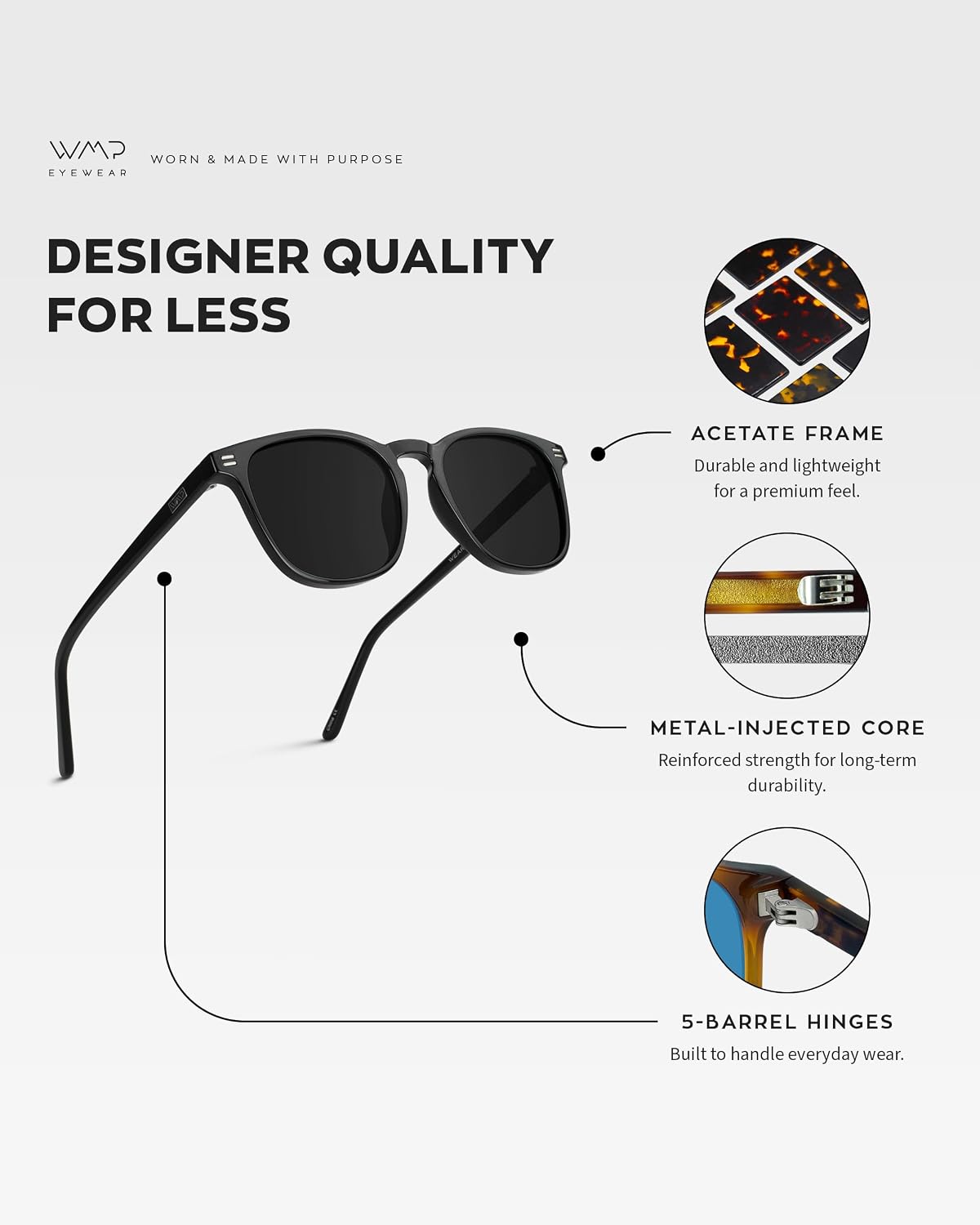 WMP Eyewear - Gafas de sol polarizadas modernas y redondas para hom...