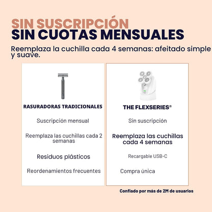 Freebird FlexSeries - Maquinilla de afeitar eléctrica para mujer, p...