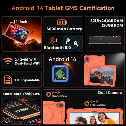 SCREENOVATE Tableta 10 pulgadas Android 16 tableta, 32GB RAM 128GB...