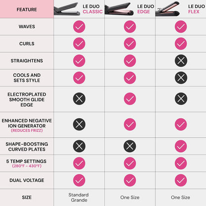 L'Ange Hair Le Duo Grande - Moldeador de flujo de aire de 360°,...