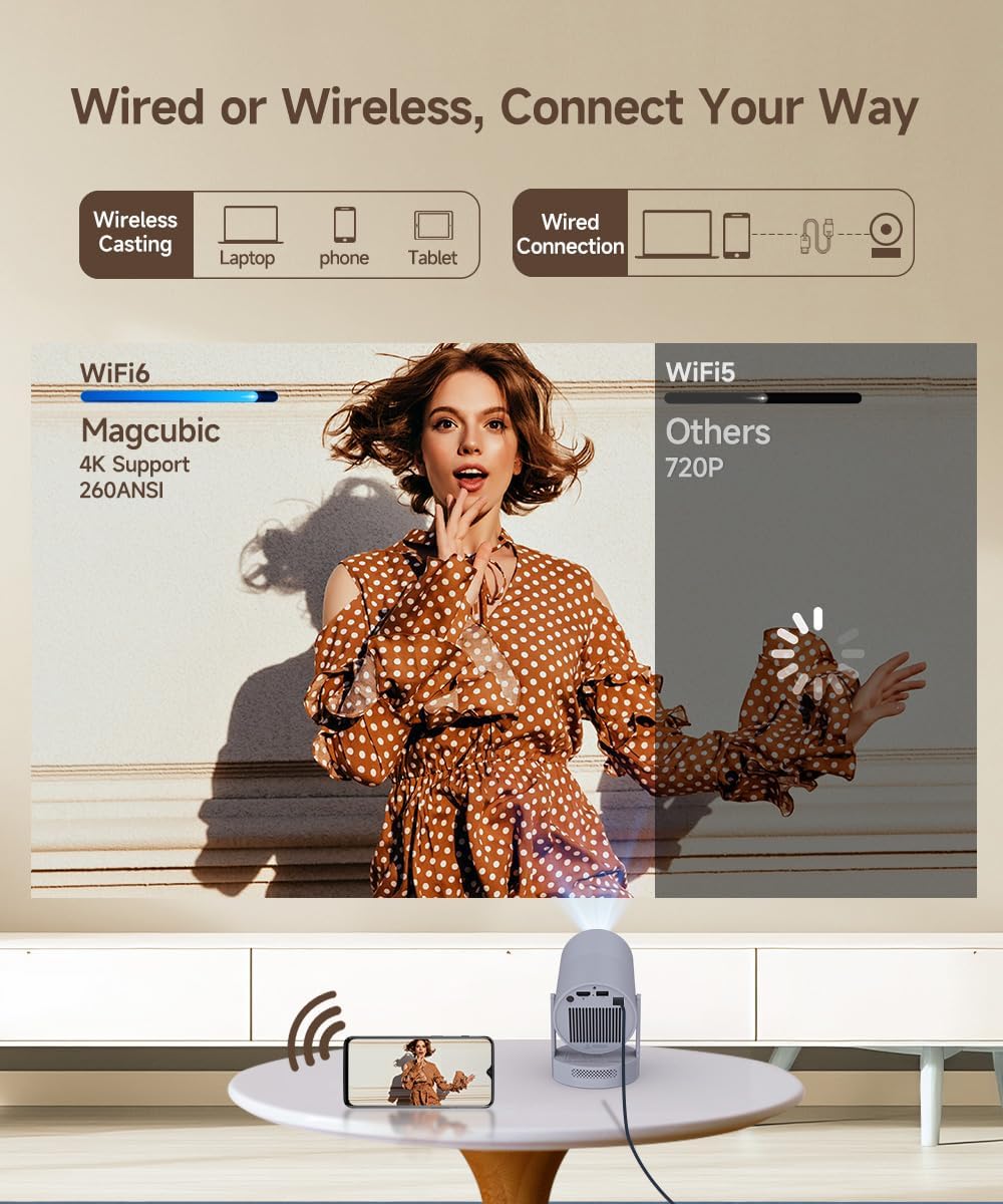 【Enfoque eléctrico】Mini proyector portátil con soporte WiFi y Bluet...