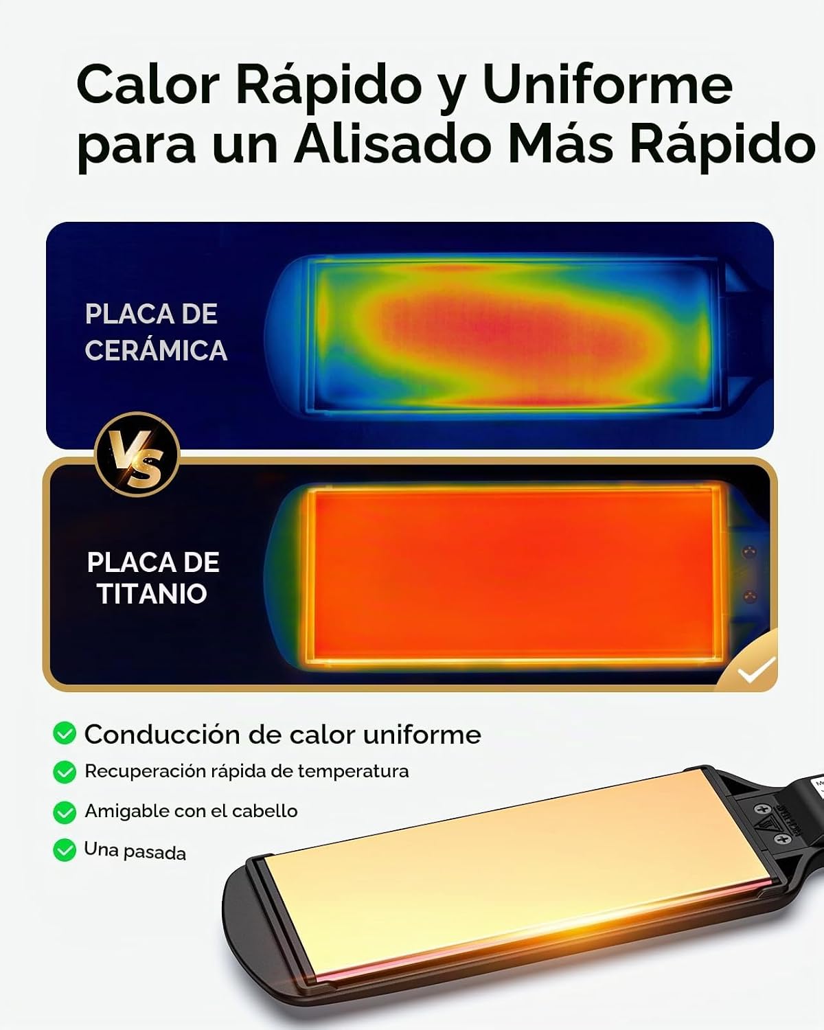 VANESSA PRO Plancha plana de titanio de 2 pulgadas, estilo fácil de...