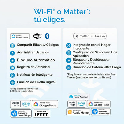 ULTRALOQ Bolt SE Wi-Fi Smart Lock, materia sobre hilo, acceso remot...