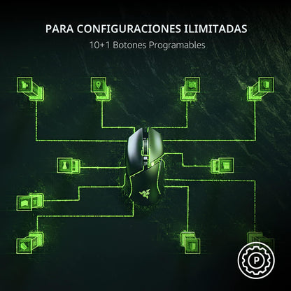 Razer Basilisk V3 - Ratón ergonómico con cable para juegos