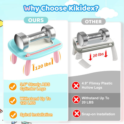 Kikidex Juguetes para niños de 1 a 3 años, tablero magnético de dib...