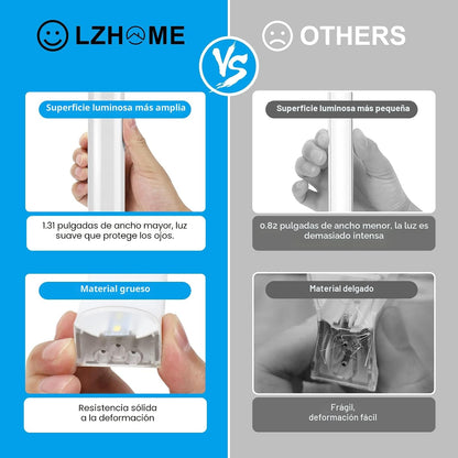 LZHOME Luz LED hexagonal para garaje: luz de garaje superbrillante...