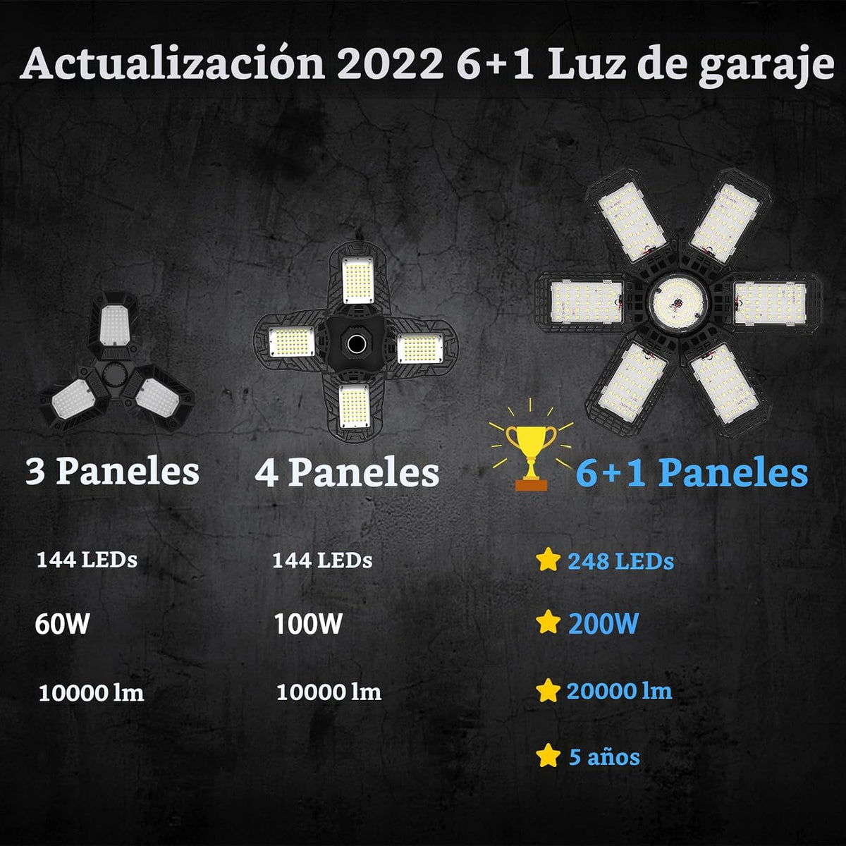 AUDLES Luces de garaje, paquete de 2, luces de garaje LED de techo...