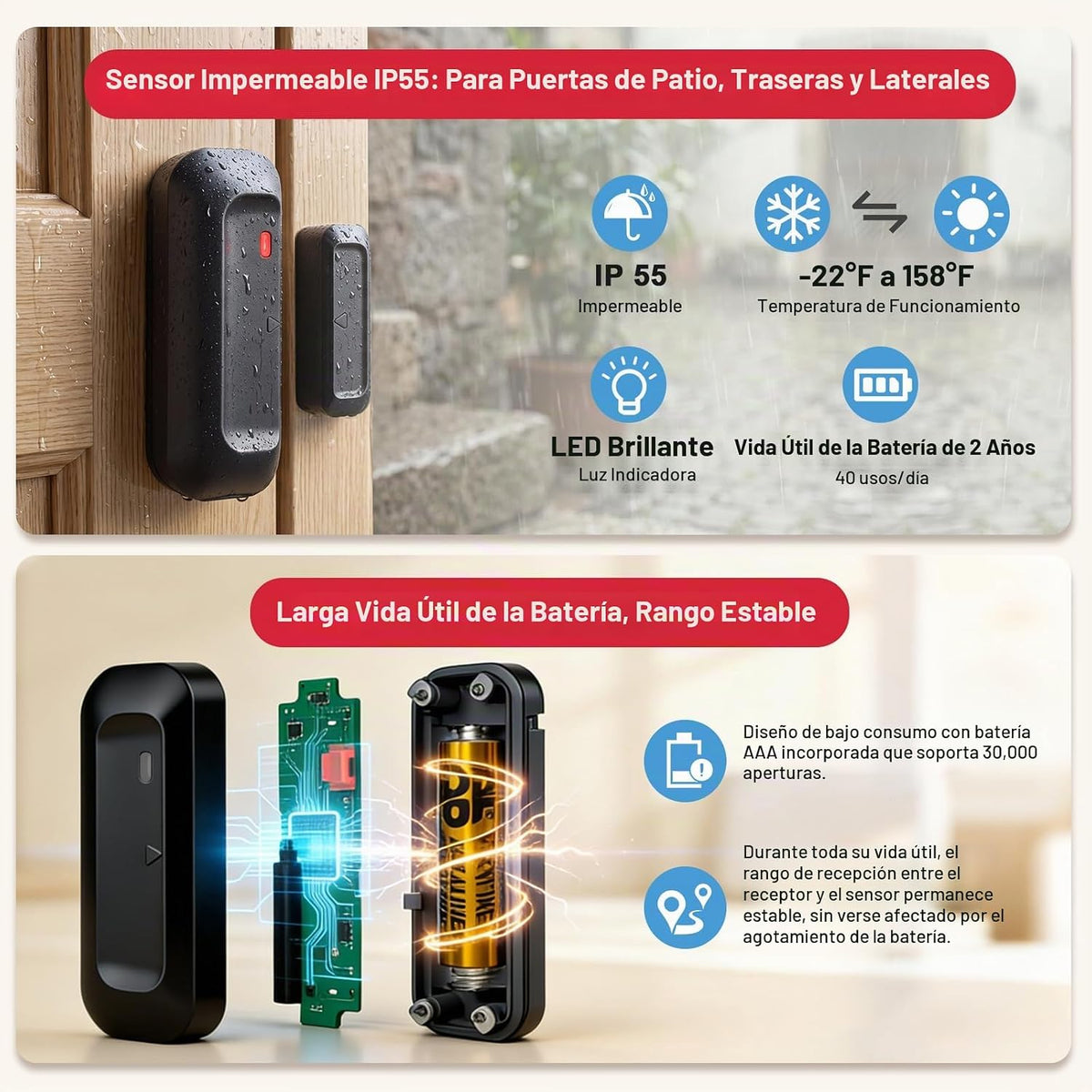 SanJie Timbre de puerta WiFi, sensor de alarma de puerta con notifi...