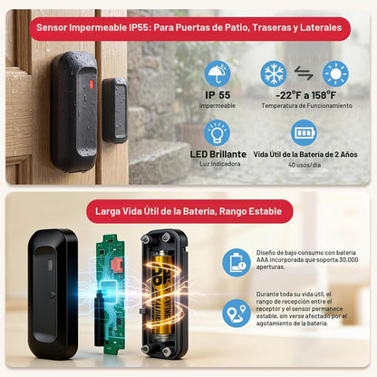 SanJie Timbre de puerta WiFi, sensor de alarma de puerta con notifi...