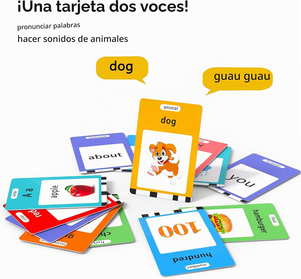 Lapare Tarjetas didácticas audibles para niños pequeños de 2, 3, 4,...