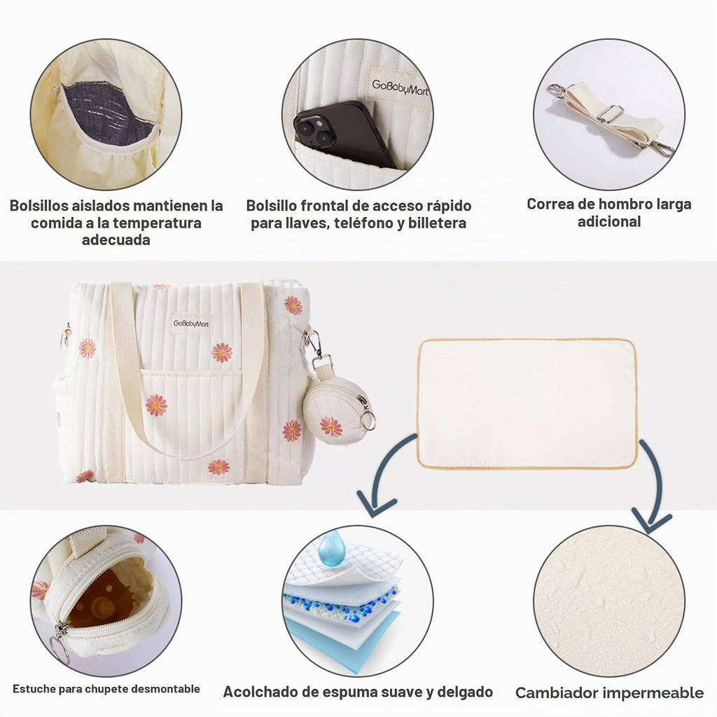 GOBABYMART Juego de 3 bolsas para pañales, bolsa de hospital para t...