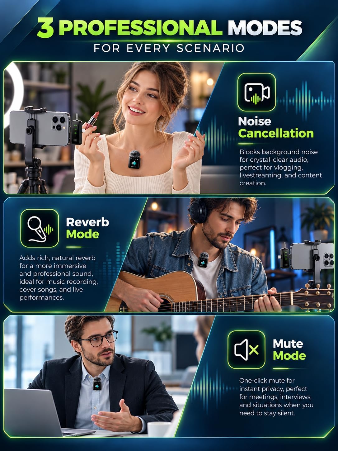 Micrófono Lavalier inalámbrico: micrófonos duales para iPhones Andr...