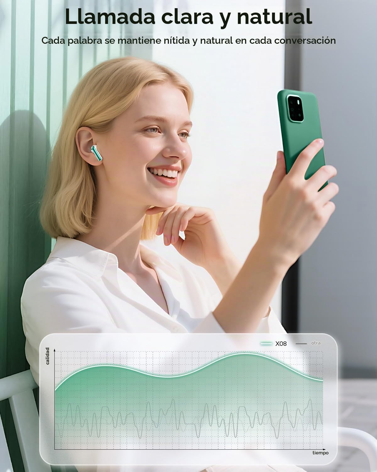TAGRY Auriculares Bluetooth Verdaderamente Inalámbricos Auriculares...