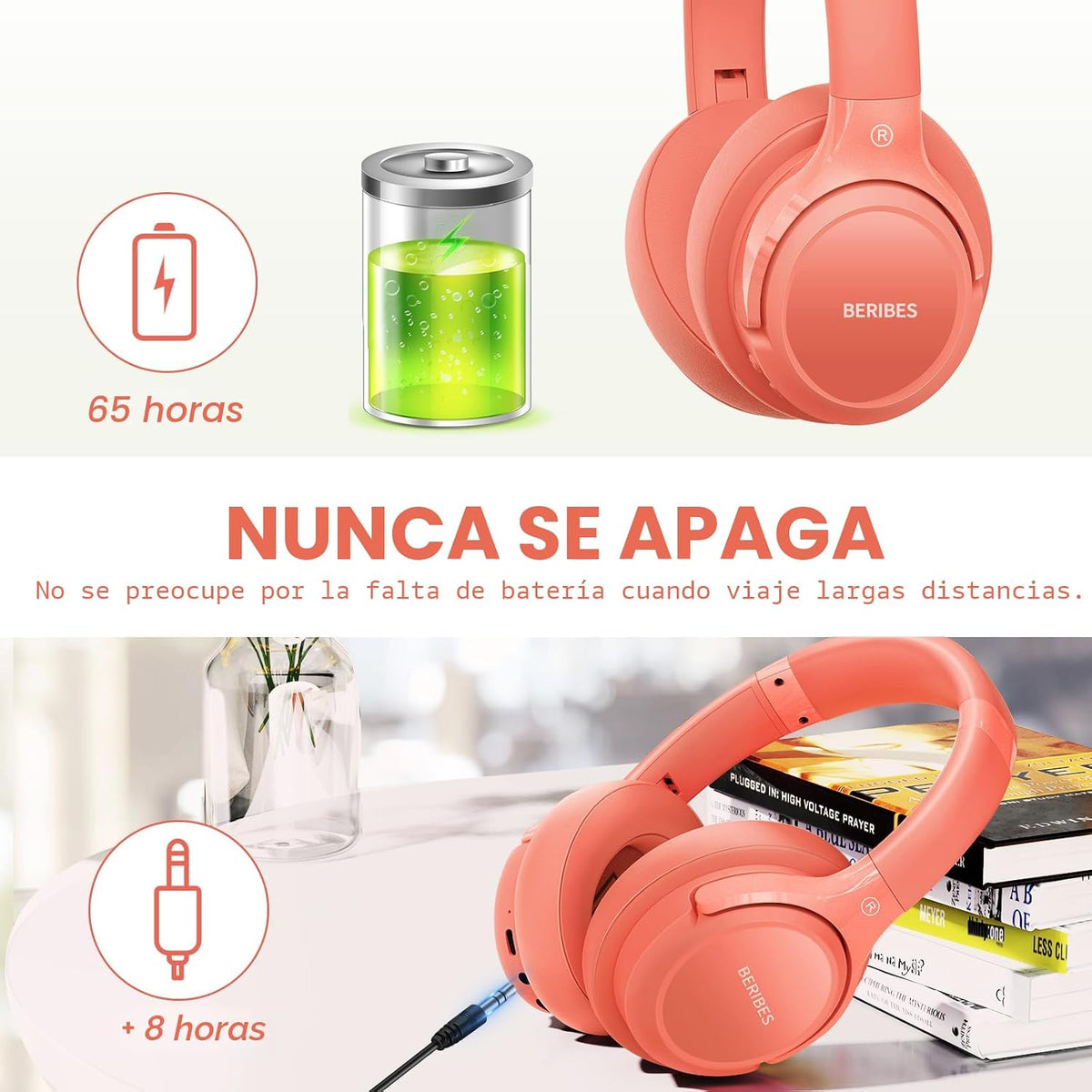 BERIBES - Auriculares Bluetooth sobre la oreja inalámbricos HiFi es...