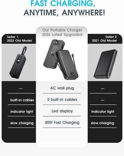 citicr Cargador portátil 20000mAh PD20W con cables incorporados y e...