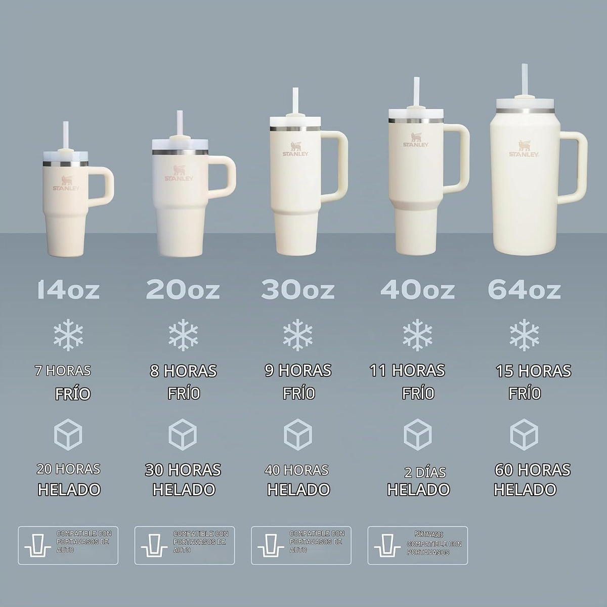 Stanley Quencher H2.0 - Vaso con asa y pajilla, 64 onzas, tapa Flow...