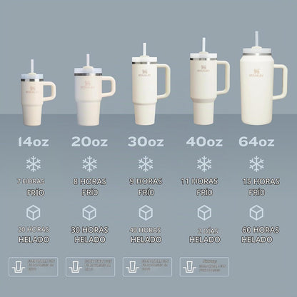 Stanley Quencher H2.0 - Vaso con asa y pajilla, 64 onzas, tapa Flow...