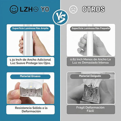 LZHOME Luz LED Hexágono para Garaje: 12700LM Luz para Tienda de Det...