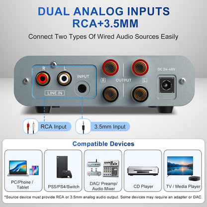 Aveek Amplificador de 2 canales para altavoz pasivo, sistema de mic...