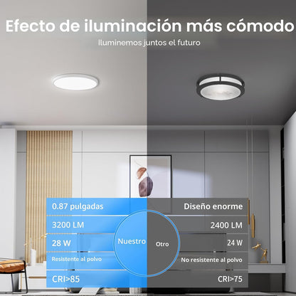 WKONCLDY Paquete de 12 lámparas de techo LED de montaje empotrado d...