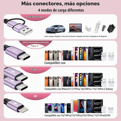 Cable de carga múltiple 4 en 2 con 3 puertos tipo C + 1IP, divisor...
