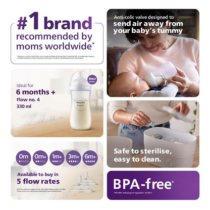 Philips Avent Biberones naturales, flujo rápido, 11 onzas, sin BPA,...