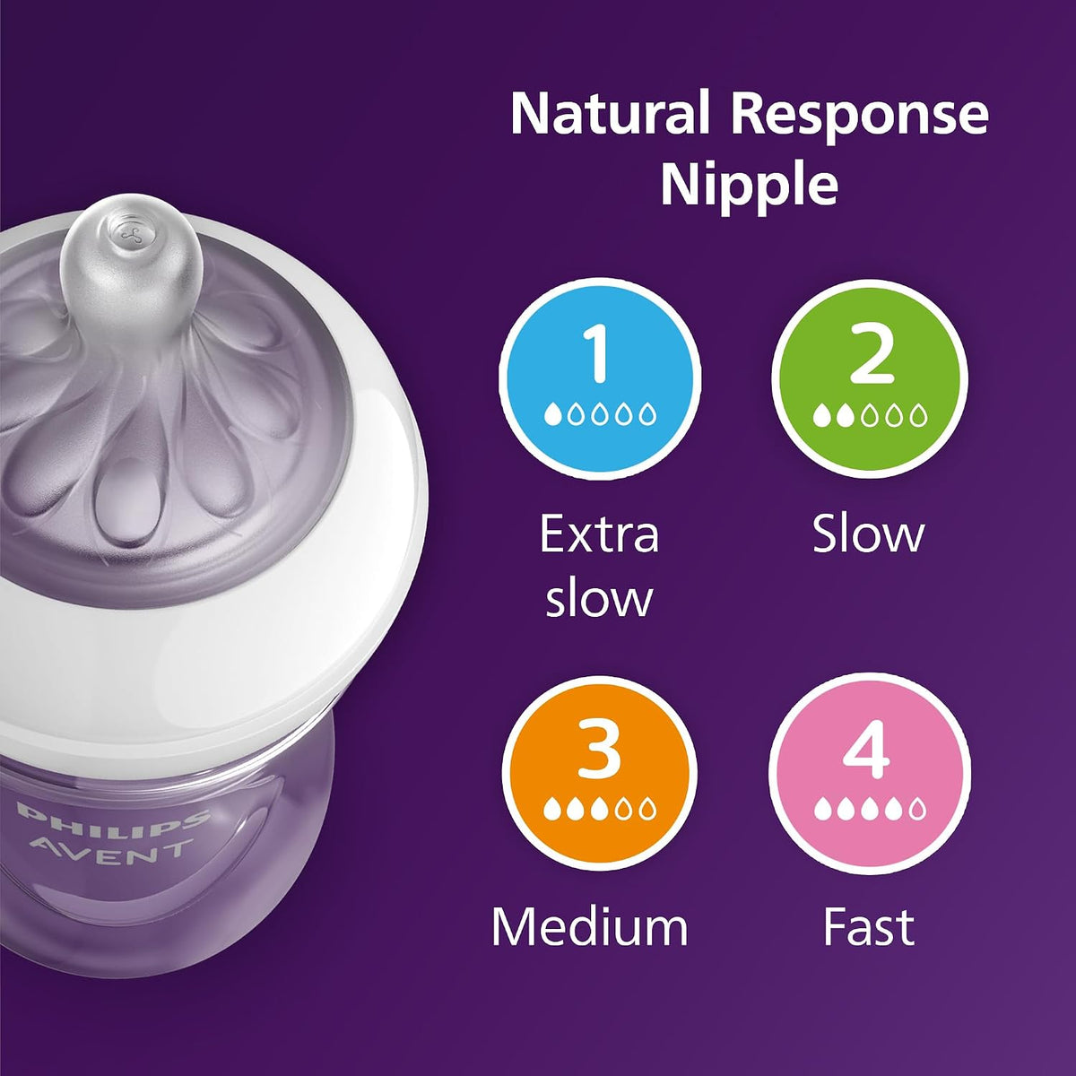 Set de regalo para bebé Philips Avent Natural Response - 5 biberone...