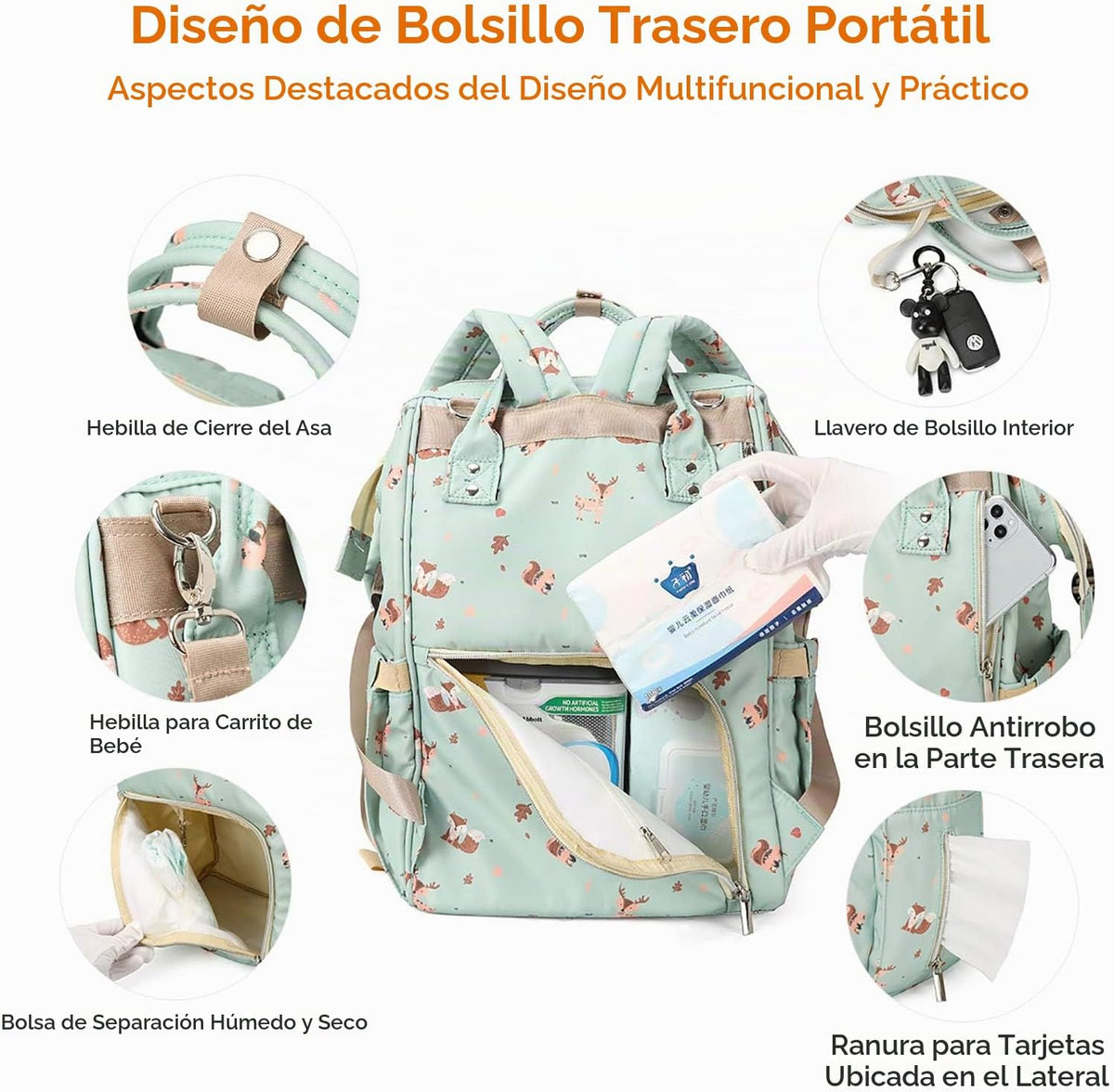 Mochilas de pañales para mamá papá bolsa de cuidado del bebé matern...