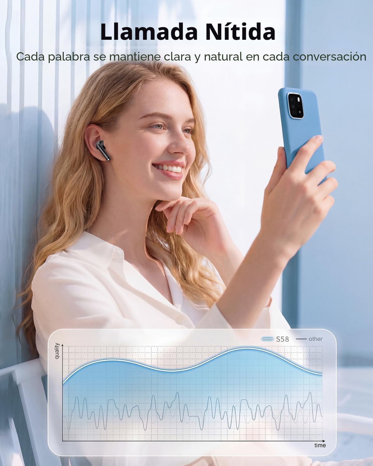 XIAOWTEK Auriculares inalámbricos, auriculares Bluetooth 5.4 2026 c...