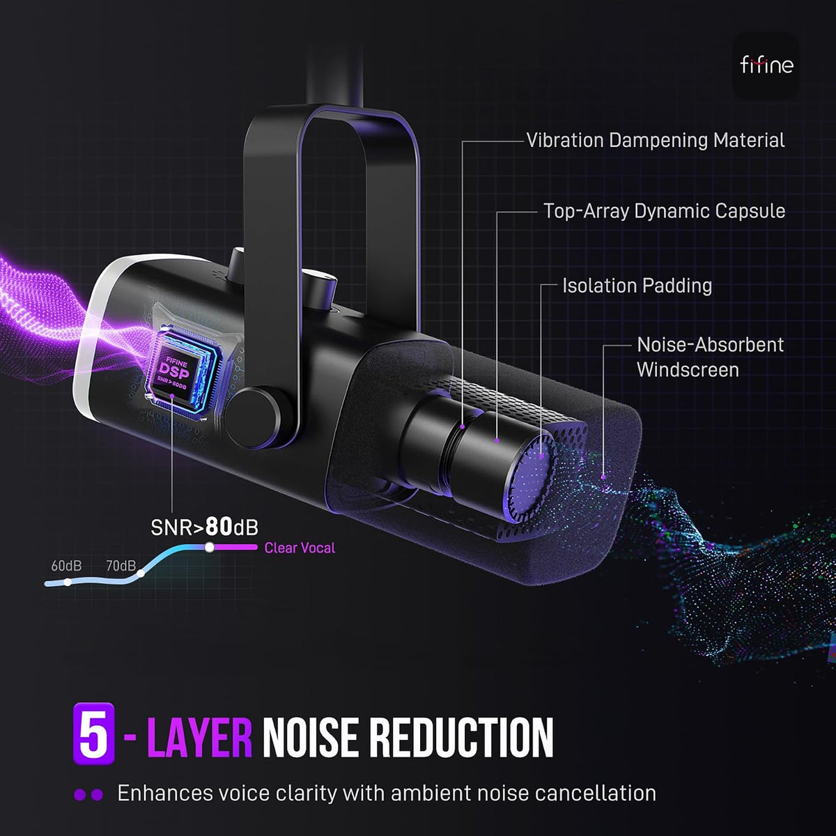 FIFINE AmpliGame AM8T - Juego de micrófonos para juegos XLR\/USB |...