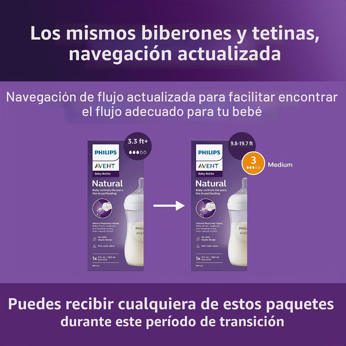 Philips Avent Biberones naturales, flujo medio, 9 onzas, sin BPA, p...