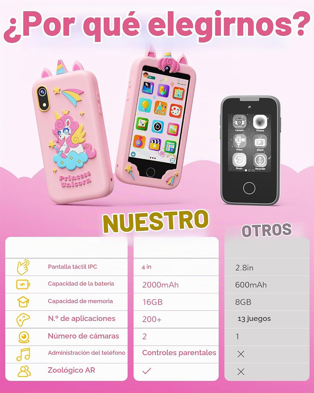 KOKODI Teléfono inteligente para niños de 4 pulgadas, pantalla táct...