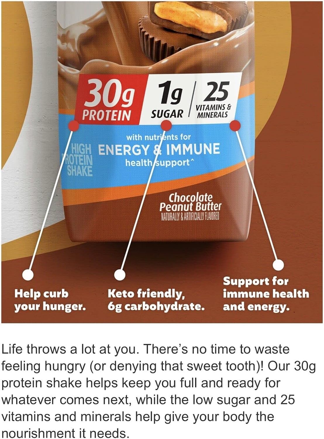 Premier Protein Plus Batido de proteína, apoyo energético e inmunol...
